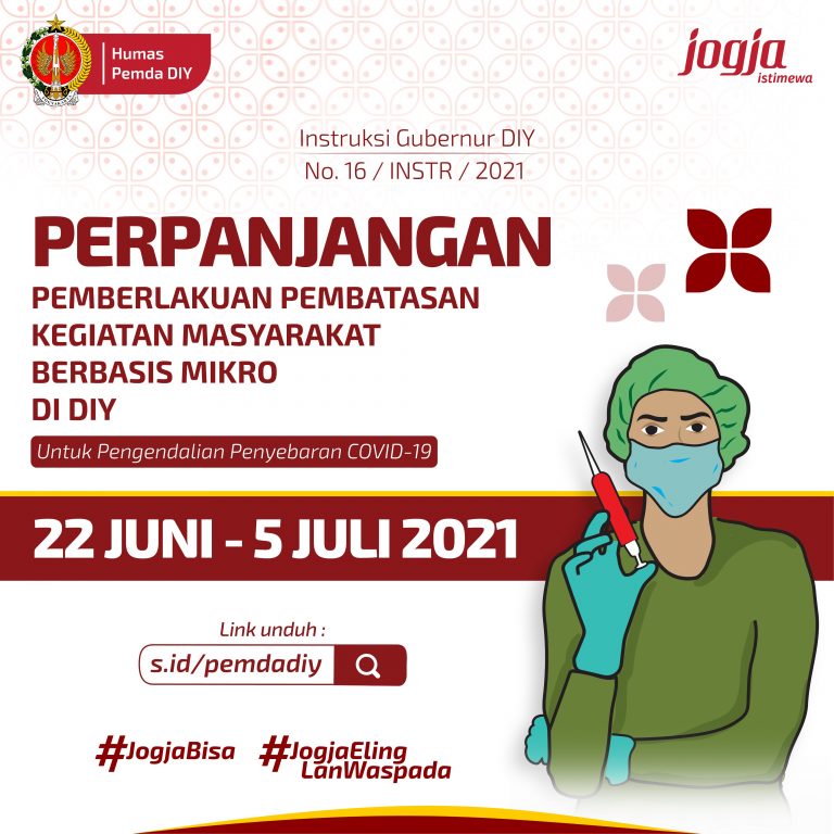 Cegah Meningkatnya Kasus Covid-19 di DIY, Sultan Perketat PPKM Hingga RT/RW