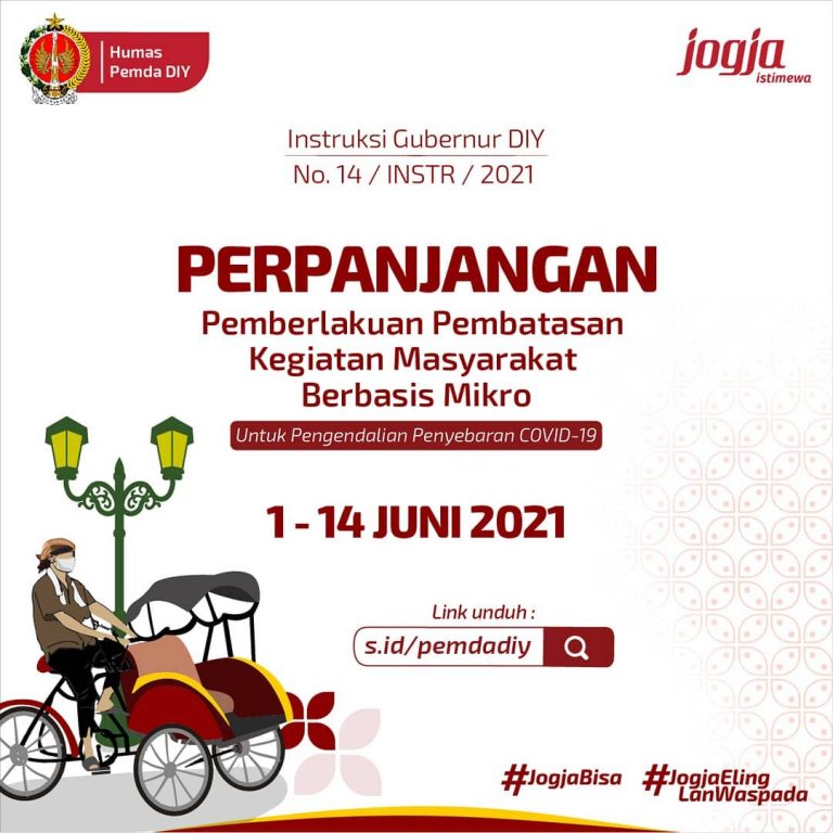 Pemda DIY Resmi Perpanjang PPKM Mikro hingga 14 Juni 2021