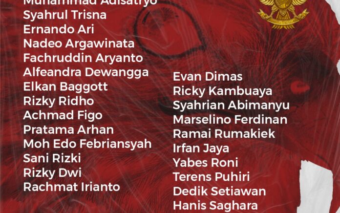 Resmi Umumkan Nama-Nama Yang Akan Diikutsertakan Dalam FIFA Match Day