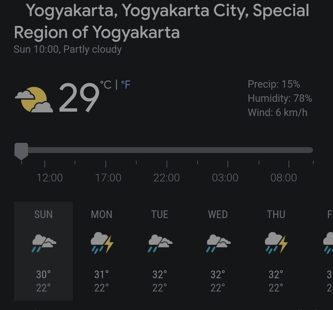 Prakiraan Cuaca Minggu 5 Juni di Wilayah Yogyakarta, Hujan Ringan akan Meliputi di Malam Hari