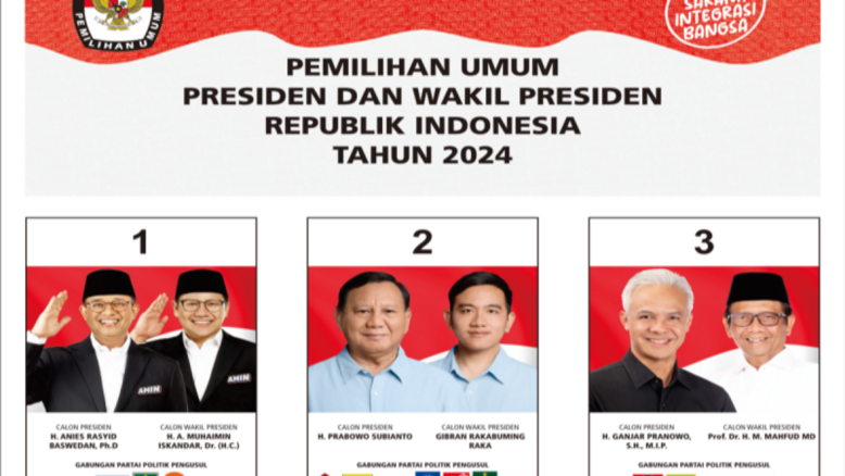 Debat Capres