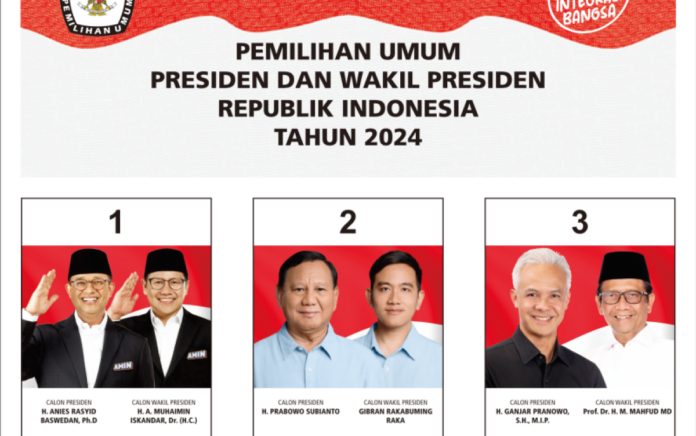 Hasil Survey SRMC Rilis Hasil Dari Ketiga Program Masing-masing Paslon