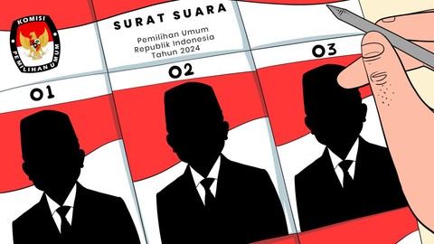 KPU Perpanjang Batas Pindah TPS Sampai 7 Februari 2024