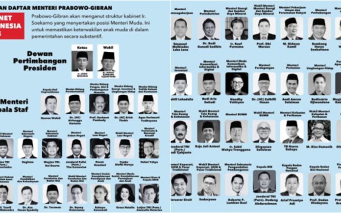 Ramai Dibicaraka Di Media Sosial Poster 'Kabinet Indonesia Emas', TKN : Itu Hoax